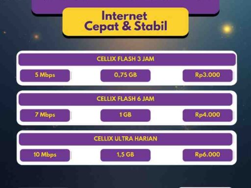Brosur Daftar Harga Voucher WiFi Internet Cepat Cellix Home